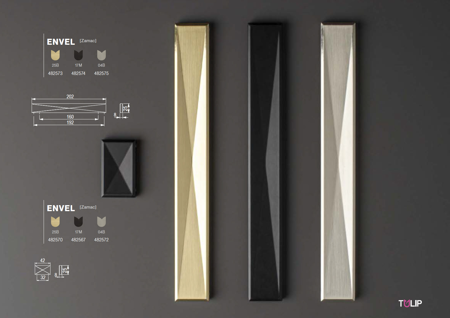 Fogantyúk katalógus