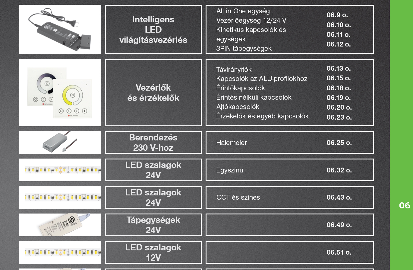 LED világítás katalógus – Woodnest Works 2025