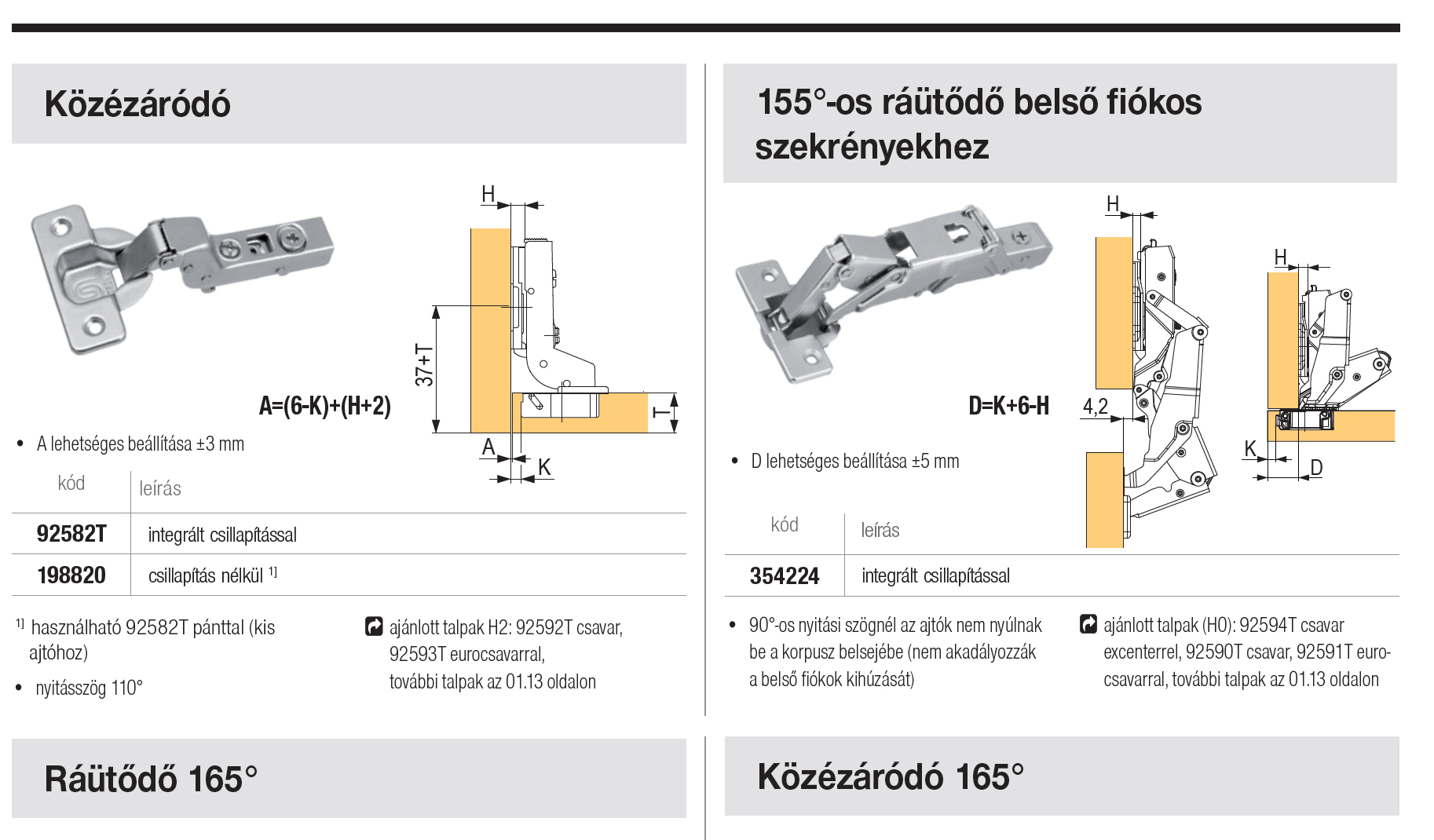 Vasalatok katalógus – Woodnest Works 2025